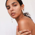 Anillo Sublimación